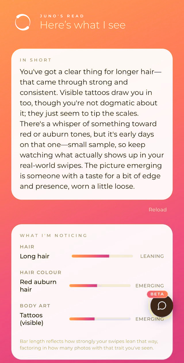 Juno's read, what she has understood about you